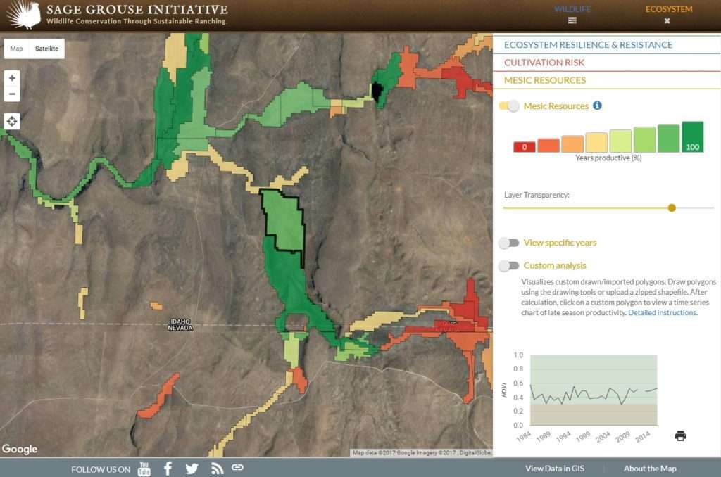 Mesic resources depicted over a 30 year timespan.